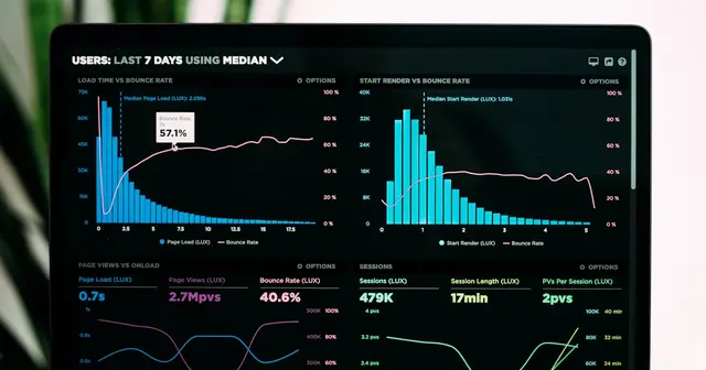Laptop screen displaying performance analytics graphs and dashboards